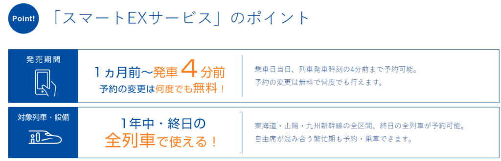 年末年始!新幹線に安く乗る方法!お得な切符 2023最新!【まとめ】