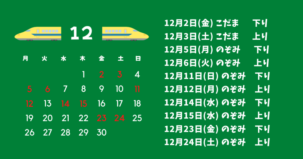 2022年12月ドクターイエロー運行日予想！時刻表も！